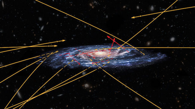 Dua puluh bintang hipercepat yang menuju pusat Bima Sakti. Kredit: SA; Marchetti et al 2018; NASA/ESA/Hubble 